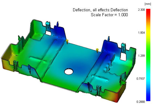 MoldFlow Analysis